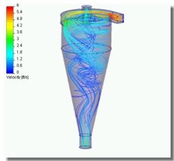 SolidWorks Flow Simulation in a Cyclone Separator
