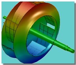 Induced Draft Fan - Frequency Analysis